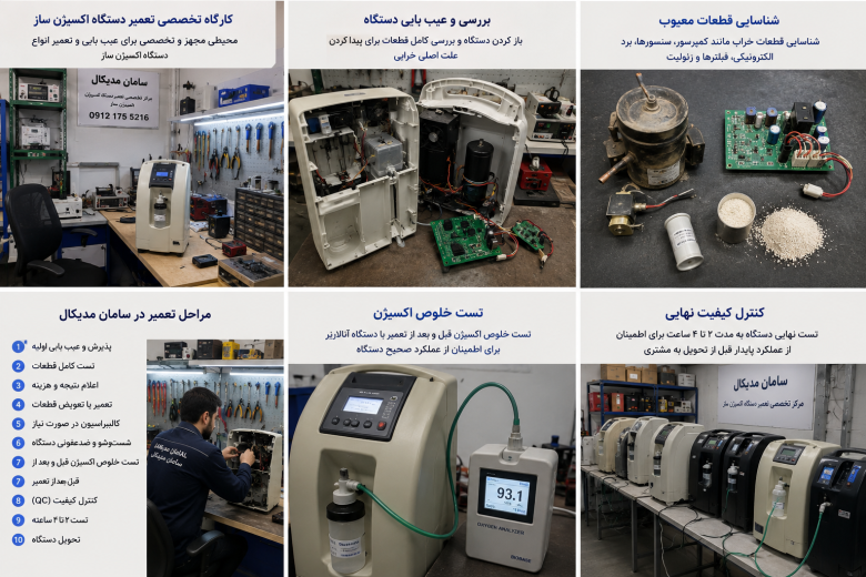 چه زمانی اکسیژن ساز نیاز به سرویس دارد